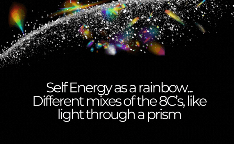 Musings on Source, Spirit, Self Energy, Soul, and Parts?